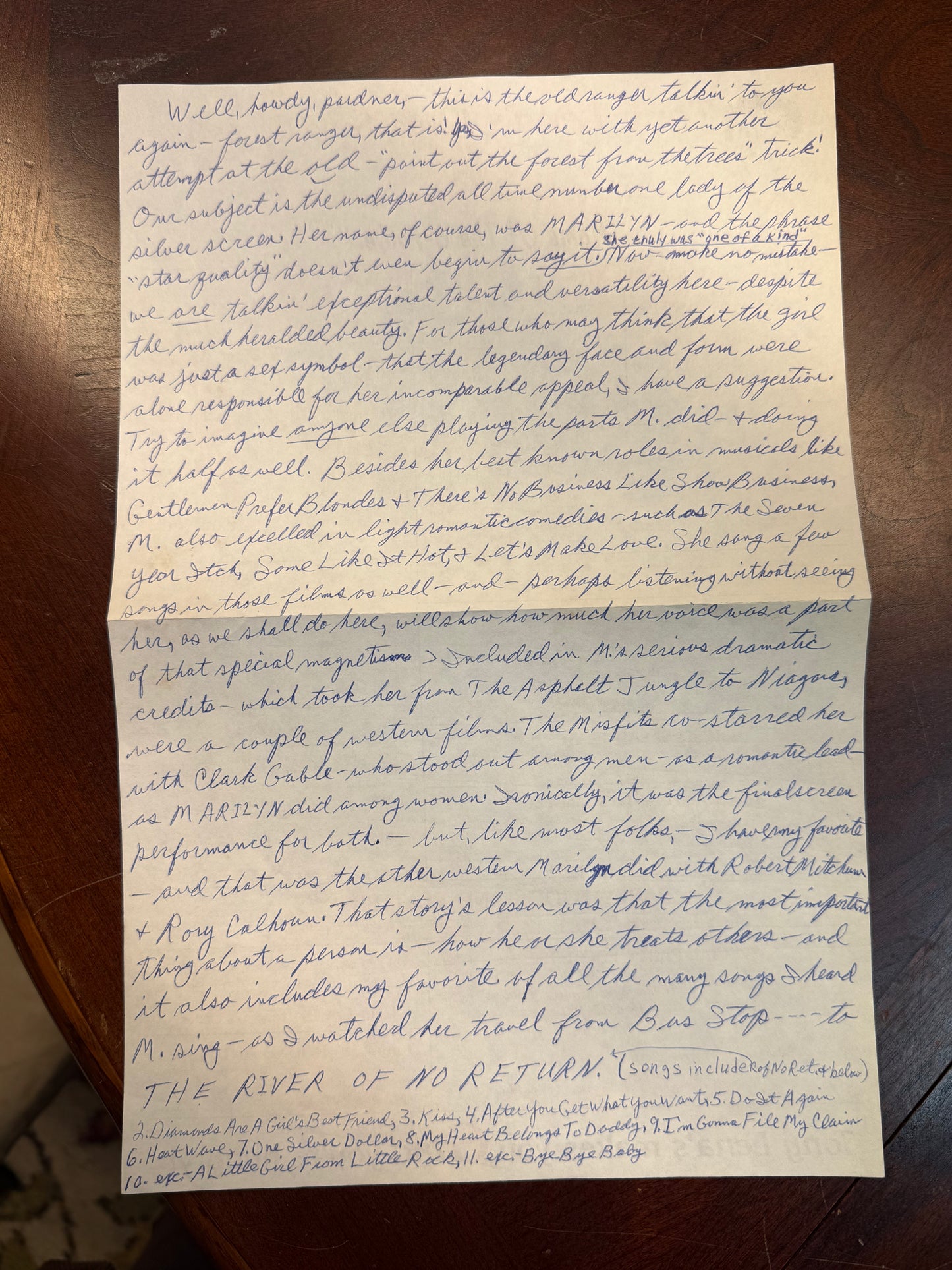 Marilyn Monroe - Marilyn Monroe - Used